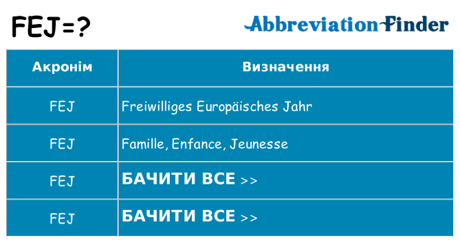 Що fej означають