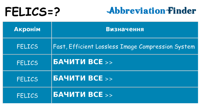Що felics означають