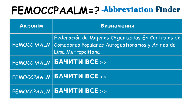 Що femoccpaalm означають