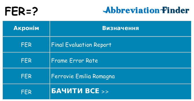 Що fer означають
