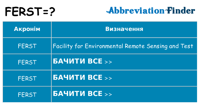 Що ferst означають