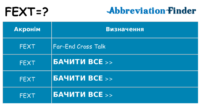 Що fext означають