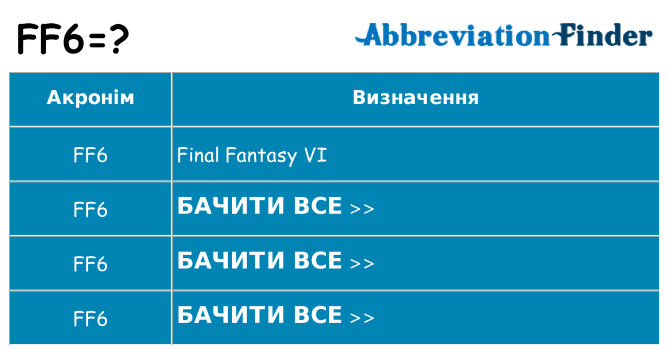 Що ff6 означають