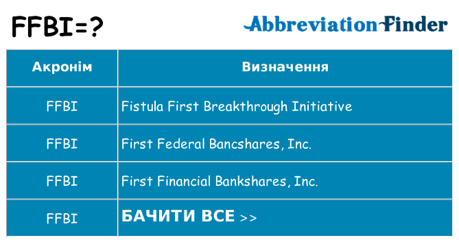 Що ffbi означають