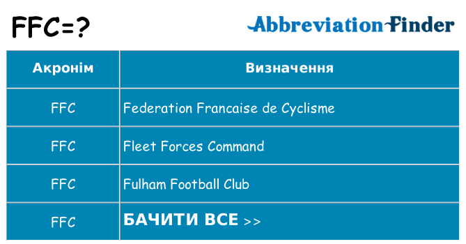 Що ffc означають