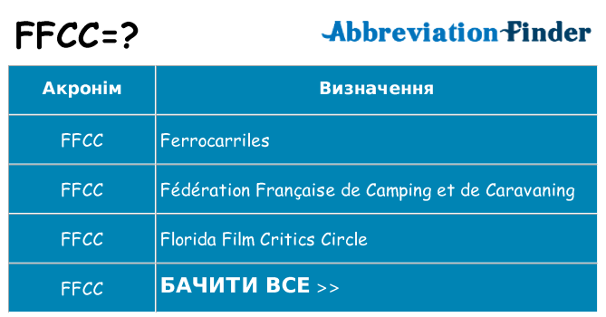 Що ffcc означають