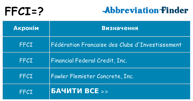 Що ffci означають