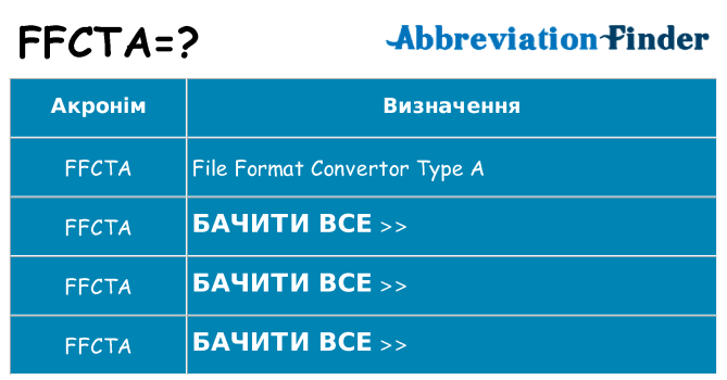 Що ffcta означають