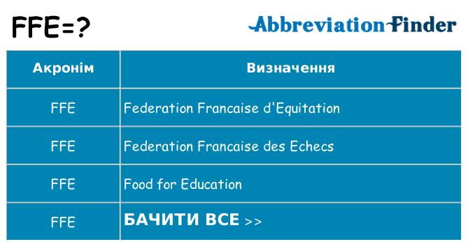 Що ffe означають