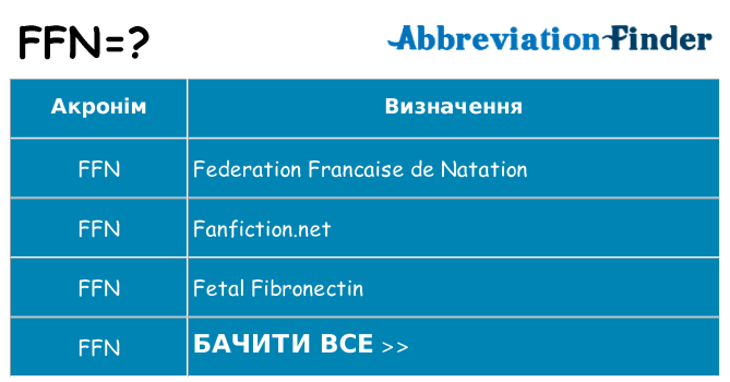 Що ffn означають
