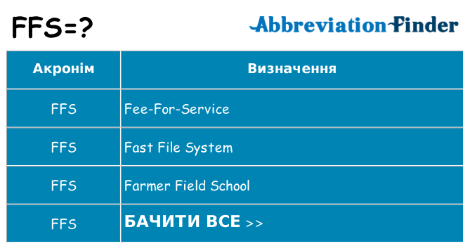 Що ffs означають