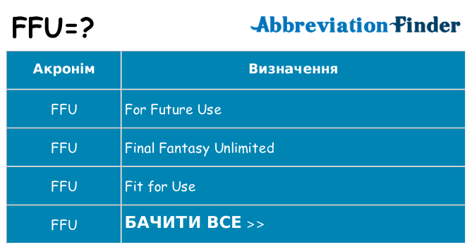 Що ffu означають