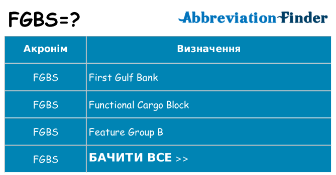 Що fgbs означають