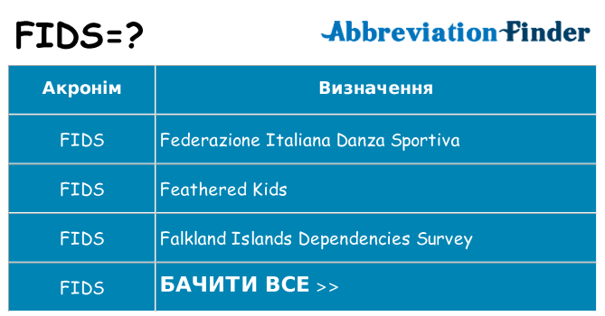 Що fids означають