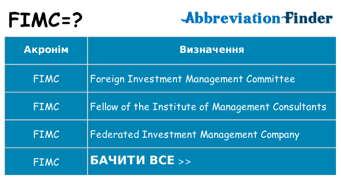 Що fimc означають
