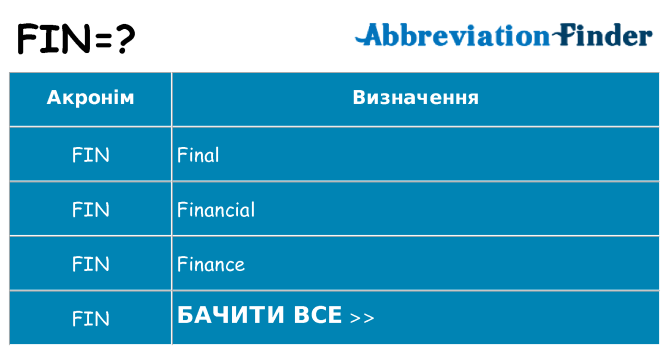 Що fin означають