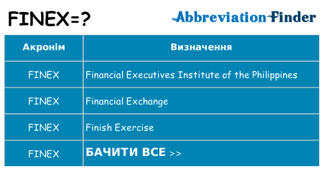 Що finex означають
