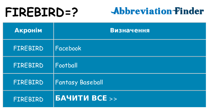 Що firebird означають