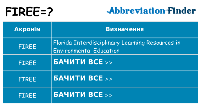 Що firee означають