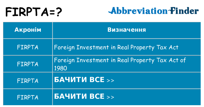Що firpta означають