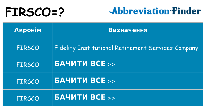 Що firsco означають