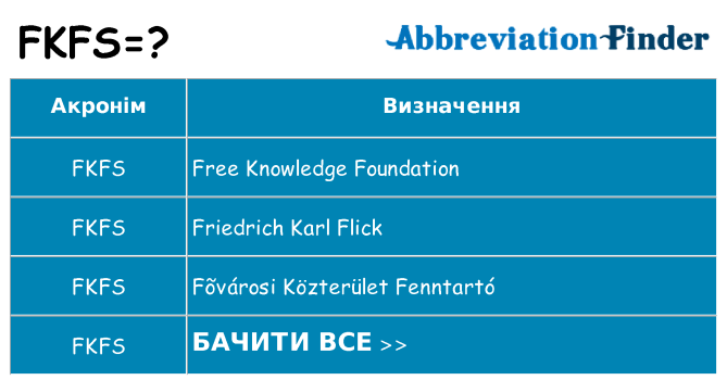 Що fkfs означають