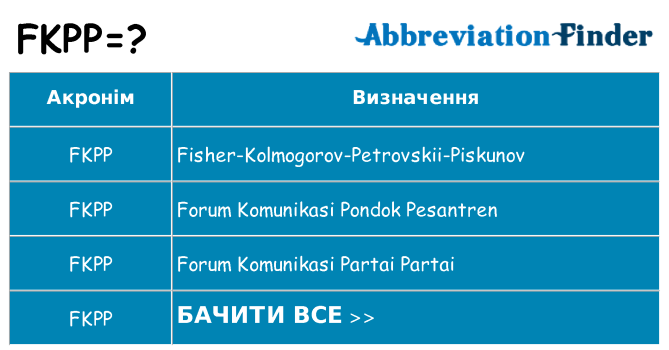 Що fkpp означають