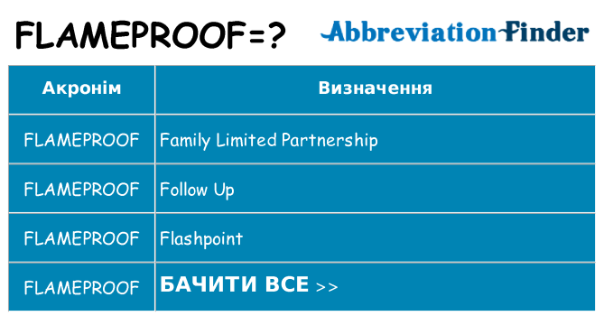 Що flameproof означають