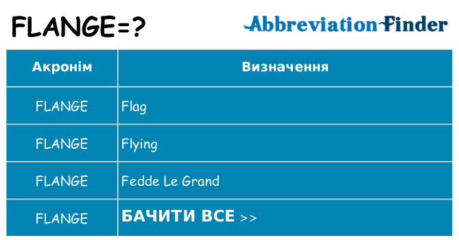 Що flange означають