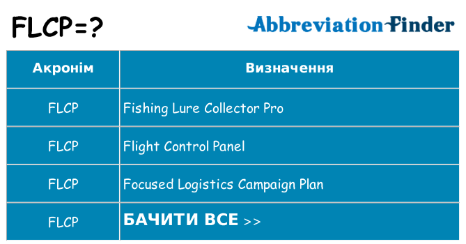 Що flcp означають