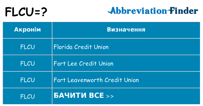 Що flcu означають