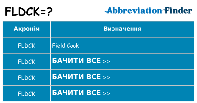 Що fldck означають
