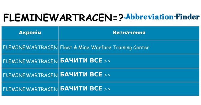 Що fleminewartracen означають