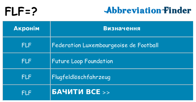 Що flf означають