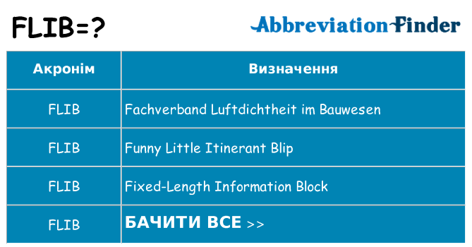 Що flib означають
