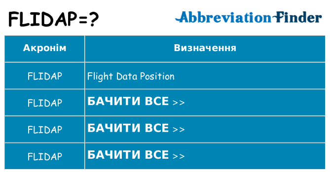 Що flidap означають
