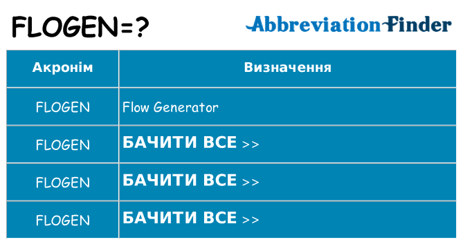 Що flogen означають