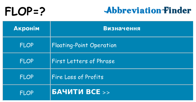 Що flop означають
