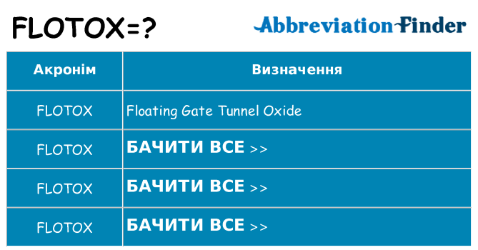 Що flotox означають
