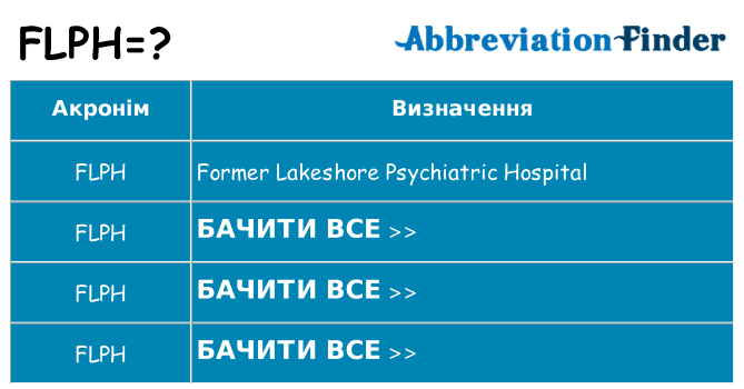 Що flph означають