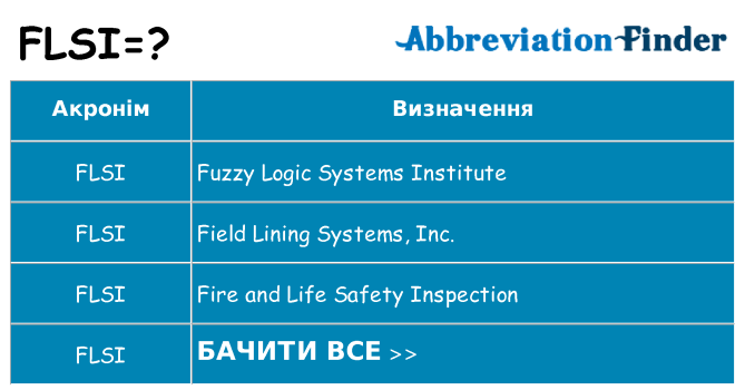 Що flsi означають