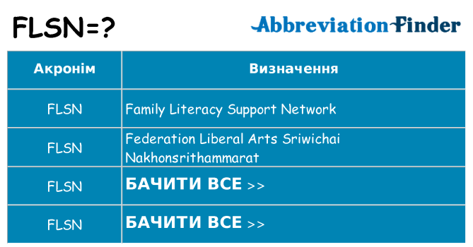 Що flsn означають