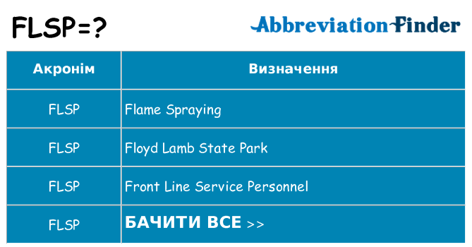 Що flsp означають