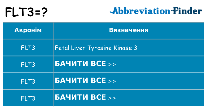 Що flt3 означають