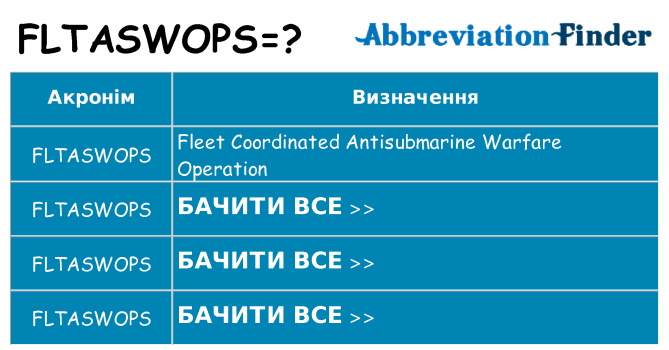 Що fltaswops означають