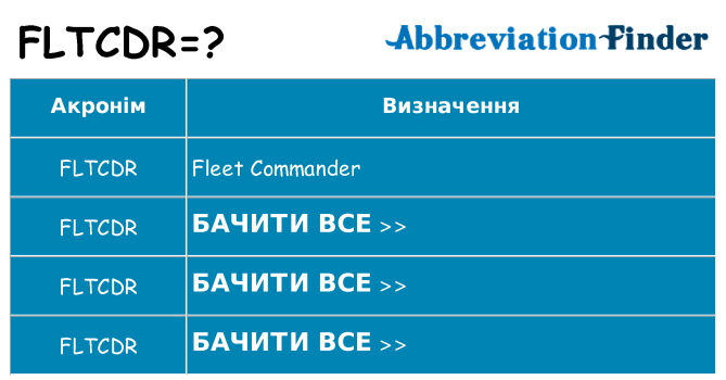 Що fltcdr означають