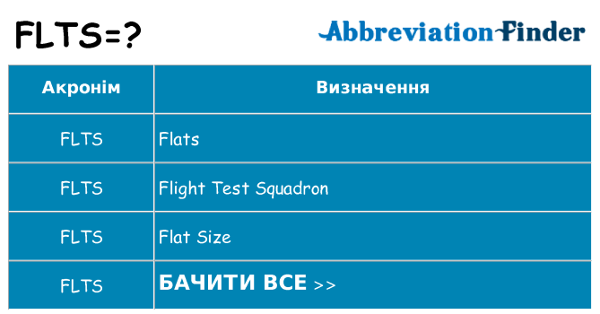 Що flts означають