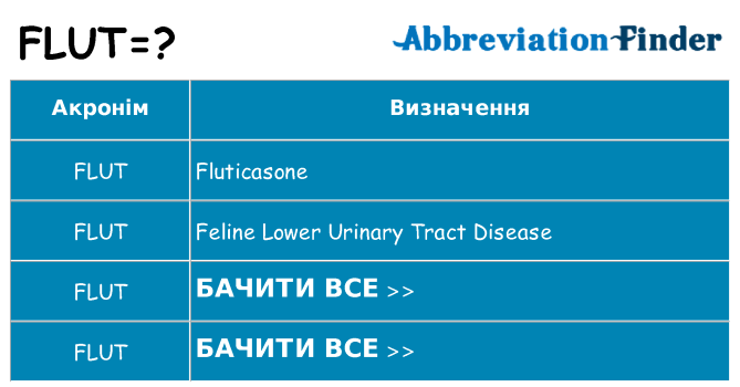 Що flut означають