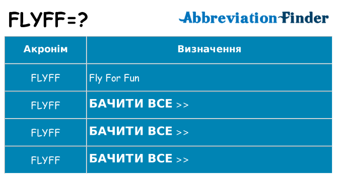 Що flyff означають