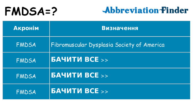 Що fmdsa означають
